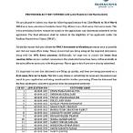 suraksha smart city lottery result